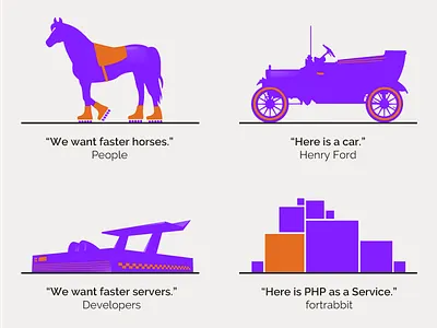 Horsepower abstract car horse mod server silhouette