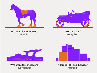 Horsepower abstract car horse mod server silhouette