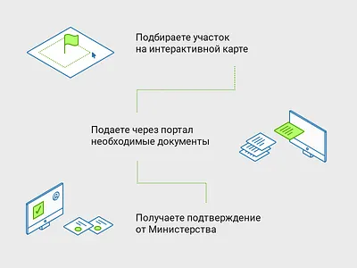 Grab Some Earth concept icons web