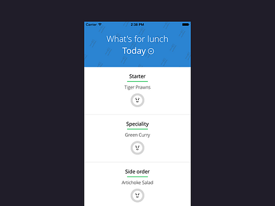 Lunchie app ios mobile ui ux