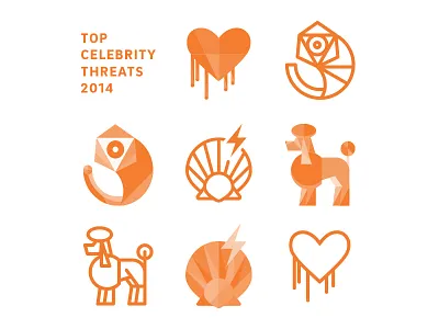 Celebrity threats of 2014 dog heart heartbleed icons illustrations outline poodle risk sandworm security shellshock threat