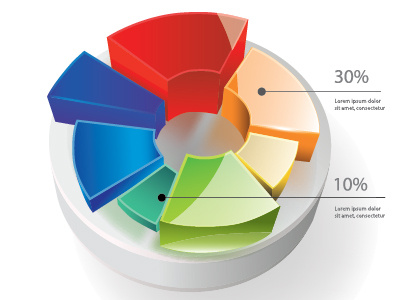 Pie Chart chart circle data info infograpic percent pie sector segment ui vector