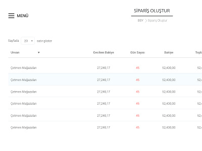 Table Design datagrid grid table ui ux