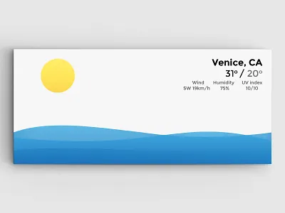 [WIP] Surfing - Weather widget 3