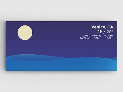 [WIP] Surfing - Weather widget surfing weather widget wip