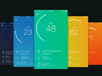 Veluzity design direction interface ios lava lamp location speedometer ui ux weather