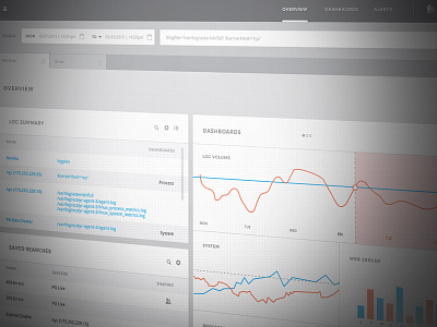 Dashboarding... app chart dashboard data design graph ia screenshot ui ux web app wireframe