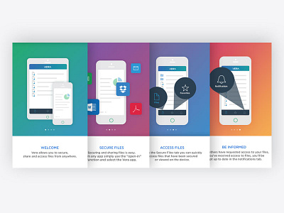 Vera Onboarding app ios mobile onboarding tour ui ux