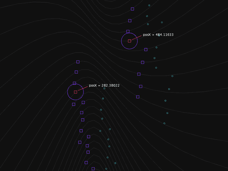 Bezier bezier curve data data visualisation futuristic processing science user interface ux visualisation