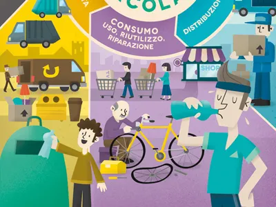 Sole24ore Circulareconomy 03 blue consumption design economy envronement green production