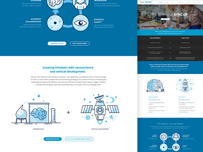 SyncUp Leadership Group branding illustration layout mind mindset web website