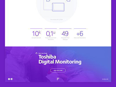 Footer case study footer gradient photo purple statistics ui website