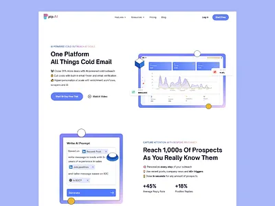 Pip AI: Cold Email Platform ai driven platform design ai tools cold email design email automation email marketing illustration lead generation marketing automation responsive design sales automation sales tools software ui ui design ui ux ux ux design web ui web ux