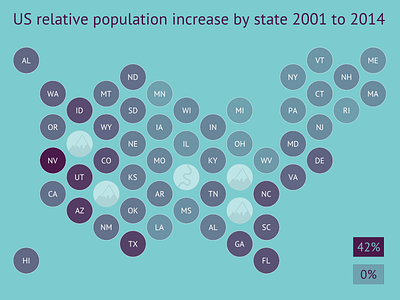 Choropleth using circles choropleth data map population statistics visualization