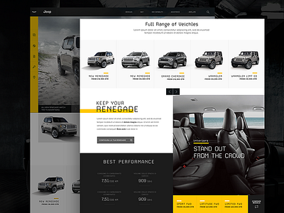 Responsive web site for Automotive automotive ui ux web design