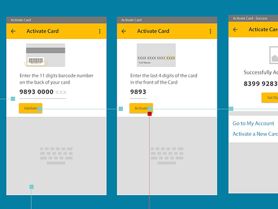 Activate Card Workflow Concept bank card mobile payment