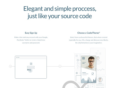 Coderbox coders developers landing page landingpage portfolio