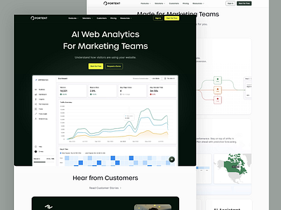 AI Web Analytics Dashboard UI ai analytics clean typography conversion tracking data dashboard data visualization interactive ui marketing tool modern design motion design motion graphics performance tracking professional ui saas design session tracking traffic analysis user friendly ux ui visual insights web analytics website performance