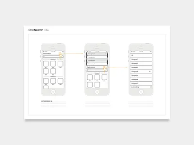 Origami Style Drop-down wireframe