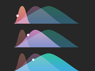 Change of chart analytics arc black background chart colourful curve diagram graph illustration