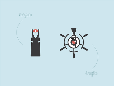 Navigation and Analytics icons analytics auto barad dur eye of sauron mordor navigation wall e