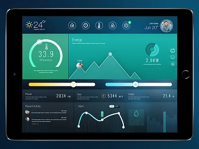 Home Dashboard app color control dashboard home ios ipad logo power smart