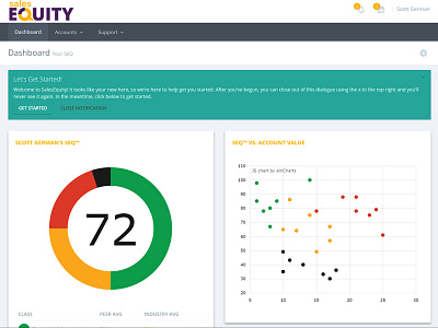 Salesequity UI amcharts bootstrap html javascript javascript chart ui ui design ux