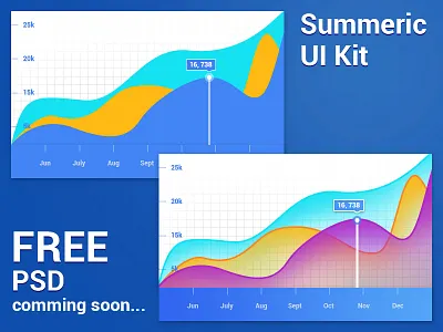 Summeric UI Kit graph summeric ui kit