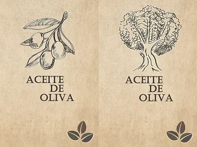 Aceite de Oliva