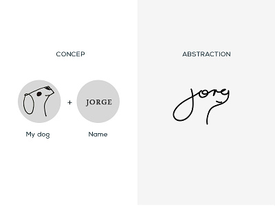 Personal Logo animal brand design dog jorge lettering logo mark name