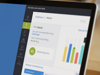 Dashboard Design For Startup Web Application dashboard design startup web application web application