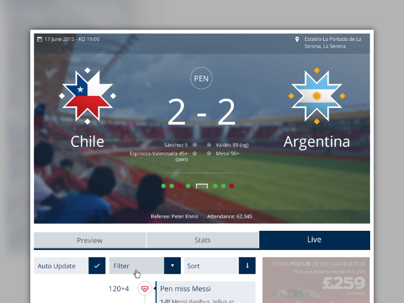 Copa America Match Centre copa america football header penalties result score soccer