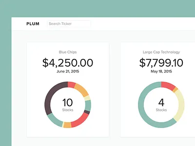 Plum - Portfolios charts company money portfolios shares simulator stocks tracker