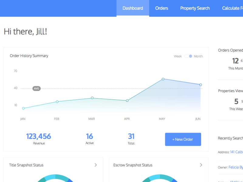 Dashboard made with invision portal dashboard sketch app