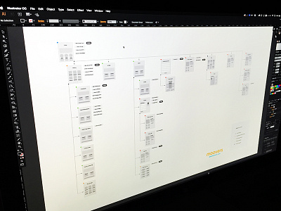 Moovers Visual Sitemap flow flowchat focus lab site sitemap tree userflow wireframe