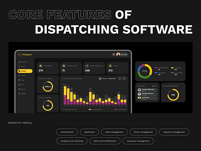 Effortless Dispatching, Beautifully Designed ✨ animation app app design branding customer design dispatch dispatching driver figma illustration jitter logistic logo map motion graphics software ui ux web