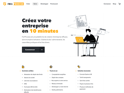 Full Process Home business creation enterprise france saas