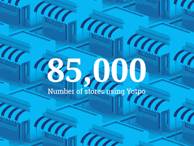 Year in reviews 3d blue loop number reviews stores yotpo