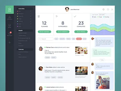 Sport activity product dashboard activity admin app chart dashboard design feed product sport ui ux web