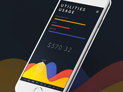 Utilities App app apple concept design energy gas graph ios iphone mock simple water