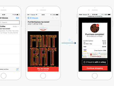 email buy flow 💥 email buy modest