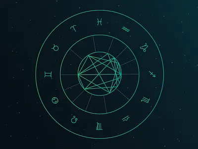 Birthday Chart astrology chart lines natal signs