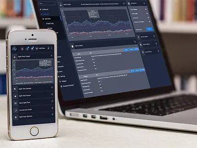 Brandit Platform A/B Testing Interface ab testing live beta split testing ui ux