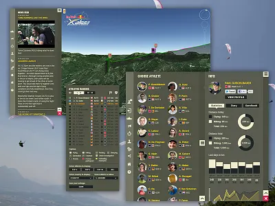 Red Bull Xalps Livetracking UI app mountains paragliding red bull tracking ui user interface webdesing
