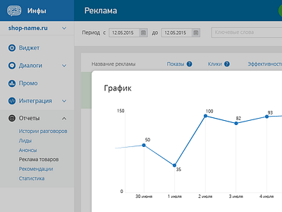 Graph graph gui inner web