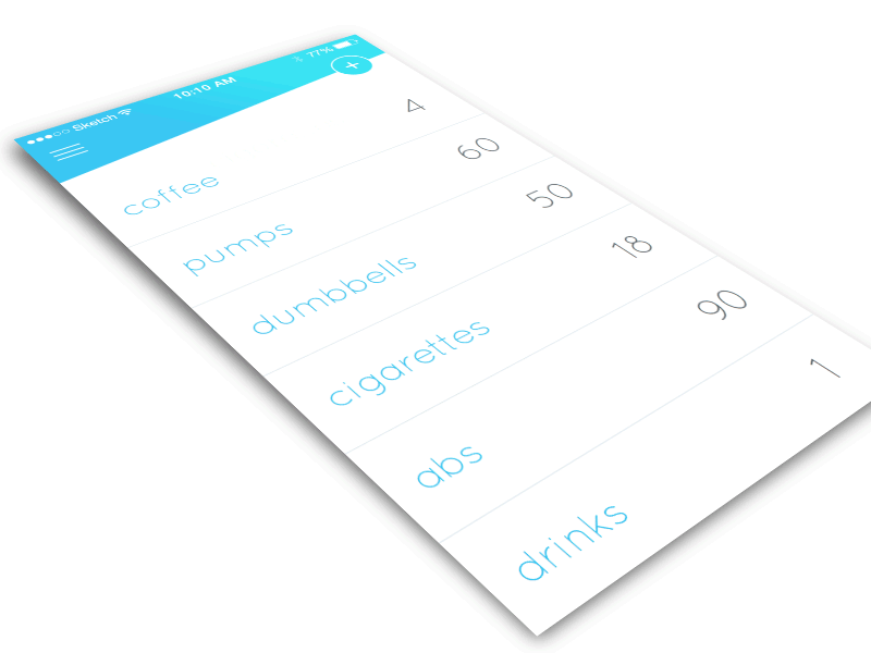 Countest application flat graph iphone mobile statistic