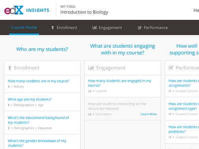 edX Insights: Course Home analytics edx edx insights navigation