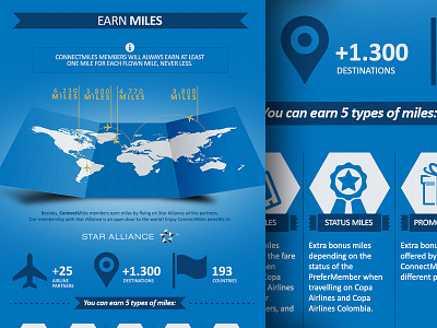 Diseño de infografía graphic design icons infographic typography