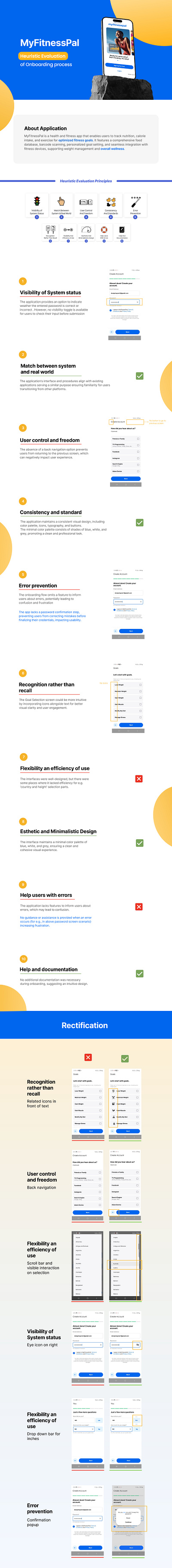 Heuristic Evaluation- Myfitnesspal App @figma @fitnessapp @heuristicevaluation @heuristicprinciples @ui @userexperience