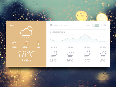 Day 010 - Weather Widget daily100 day010 ui weather widget